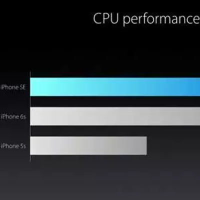 iPhone SE 即将上市销售 让我等用6的人情何以堪